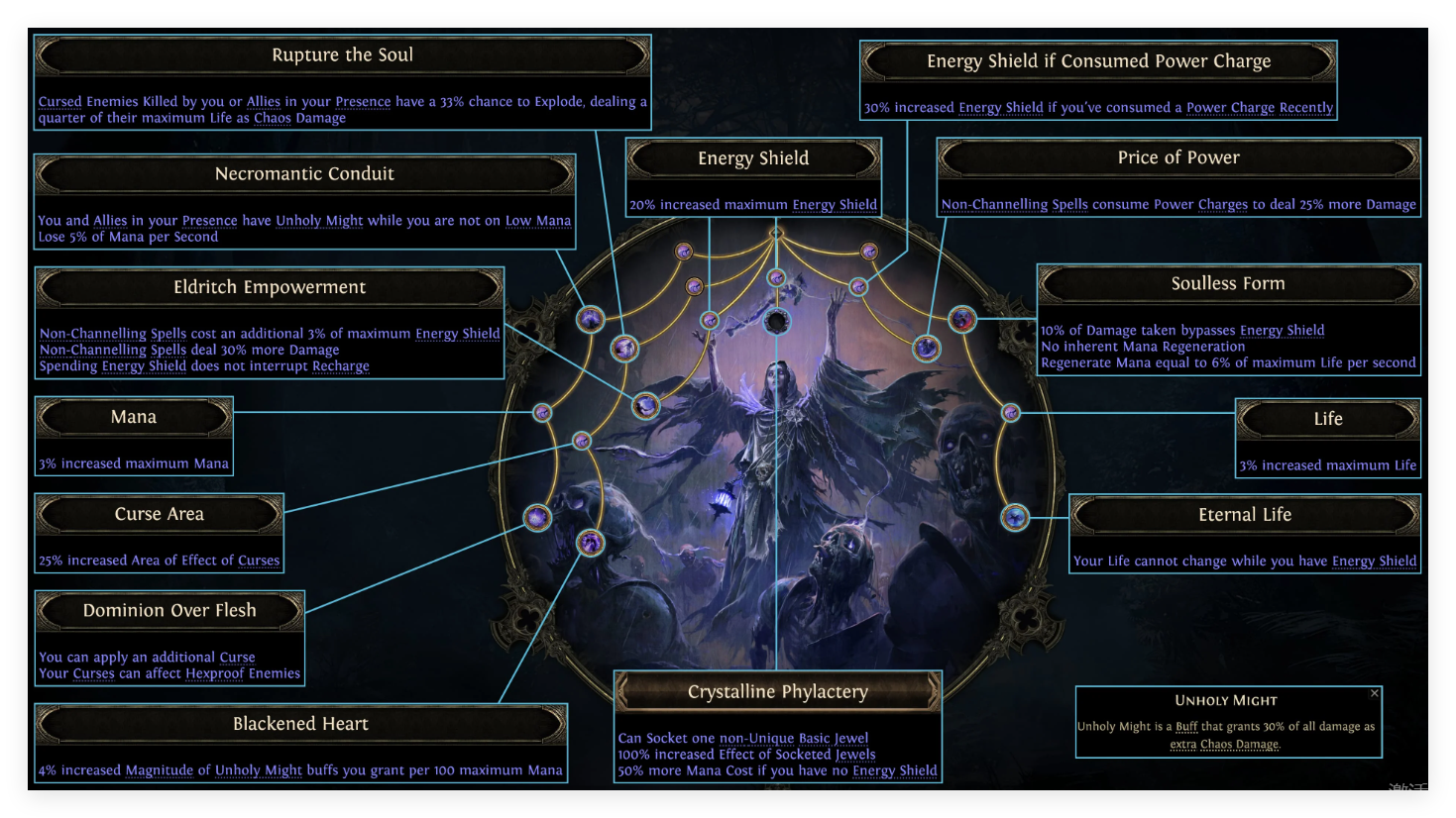 lich poe 2